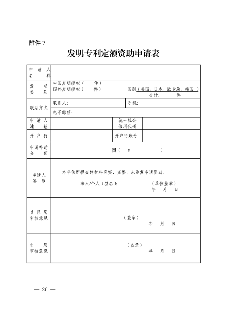 對(duì)國內(nèi)外高端知識(shí)產(chǎn)權(quán)服務(wù)機(jī)構(gòu)落戶合肥給予200萬獎(jiǎng)勵(lì)！