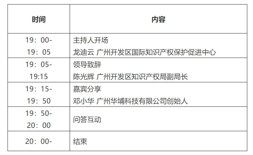 周四晚19:00直播！智能裝備企業(yè)知識產權質押融資政策宣講會