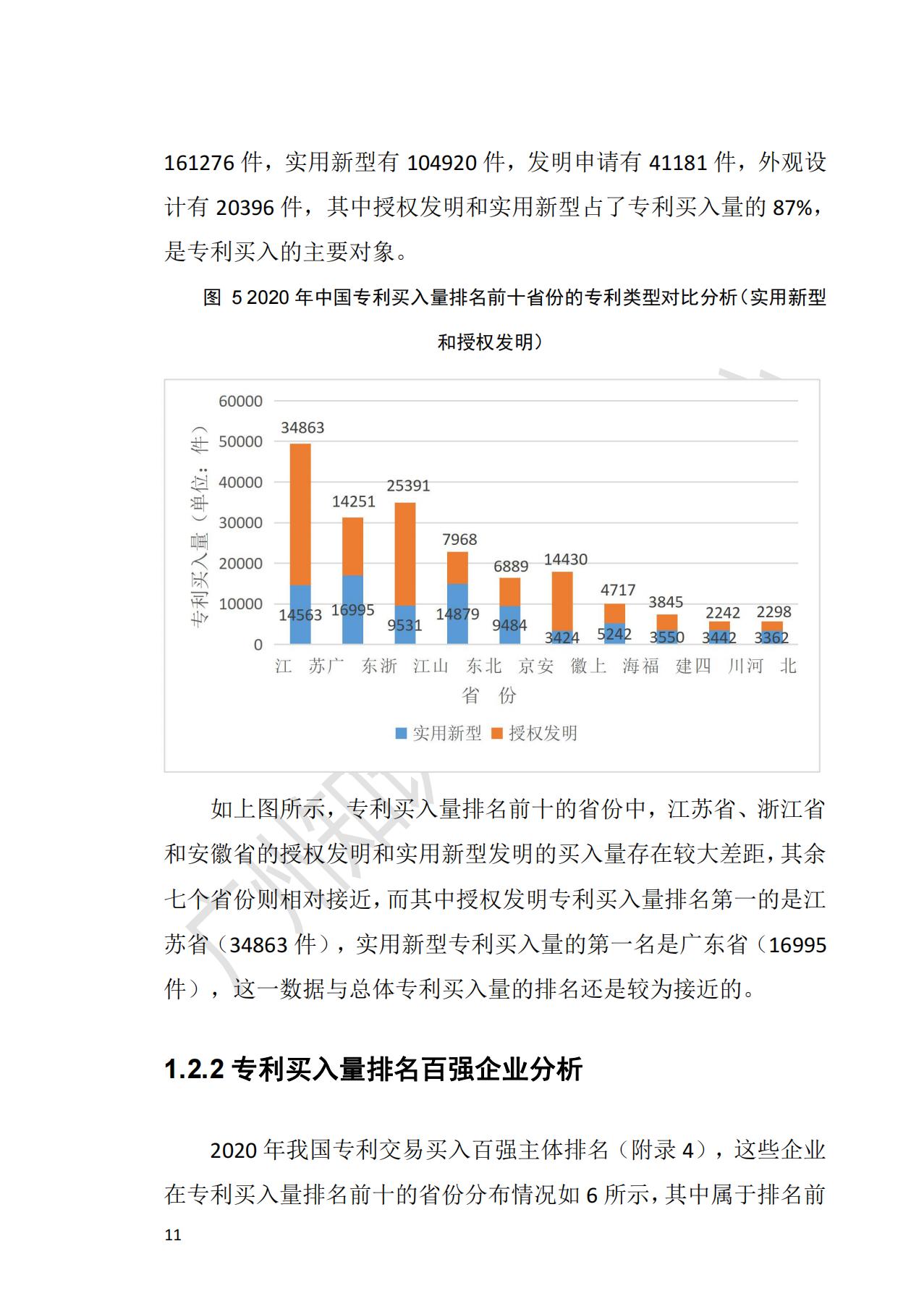 獻禮百年華誕 ||《2020年中國知識產(chǎn)權金融化指數(shù)報告》在廣州發(fā)布！