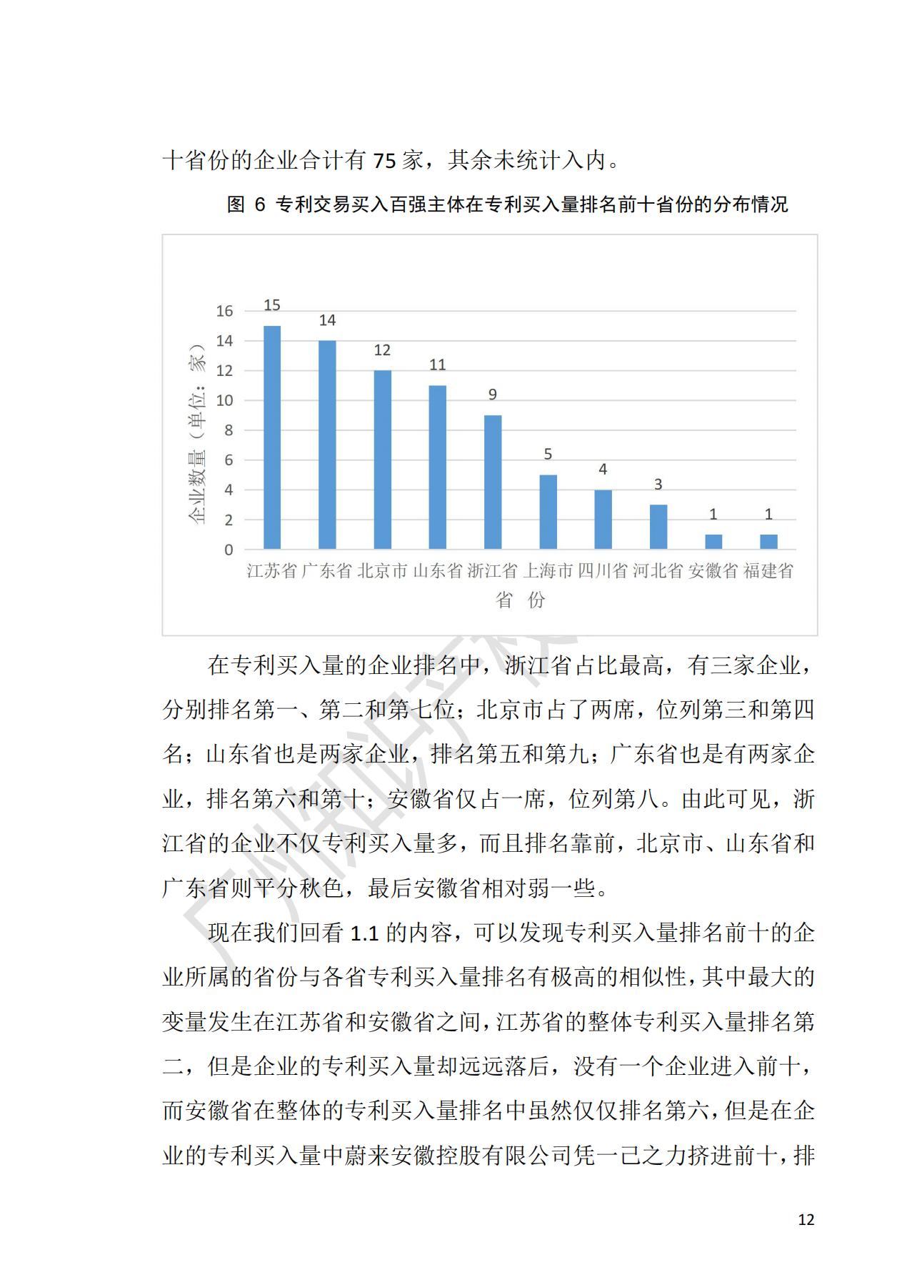 獻禮百年華誕 ||《2020年中國知識產(chǎn)權金融化指數(shù)報告》在廣州發(fā)布！