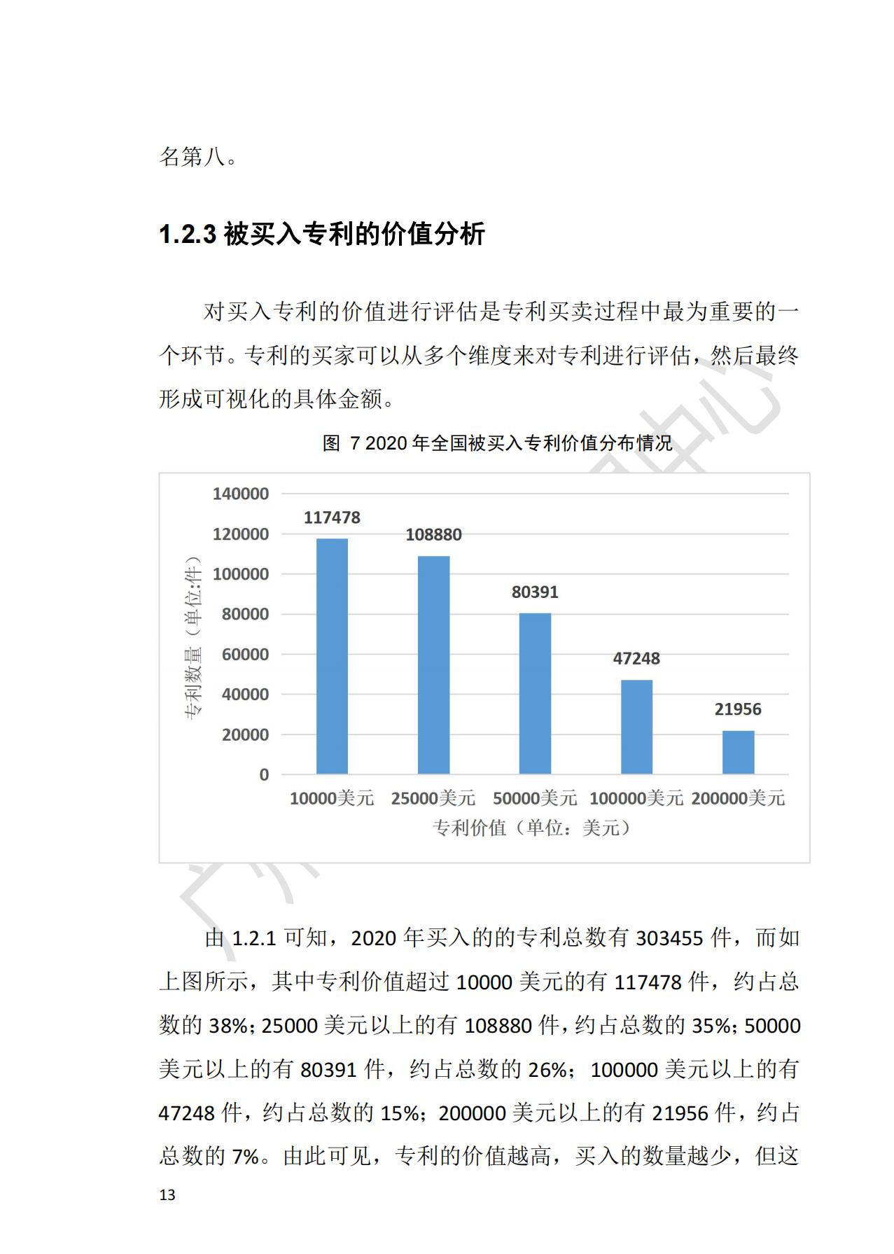 獻禮百年華誕 ||《2020年中國知識產(chǎn)權金融化指數(shù)報告》在廣州發(fā)布！