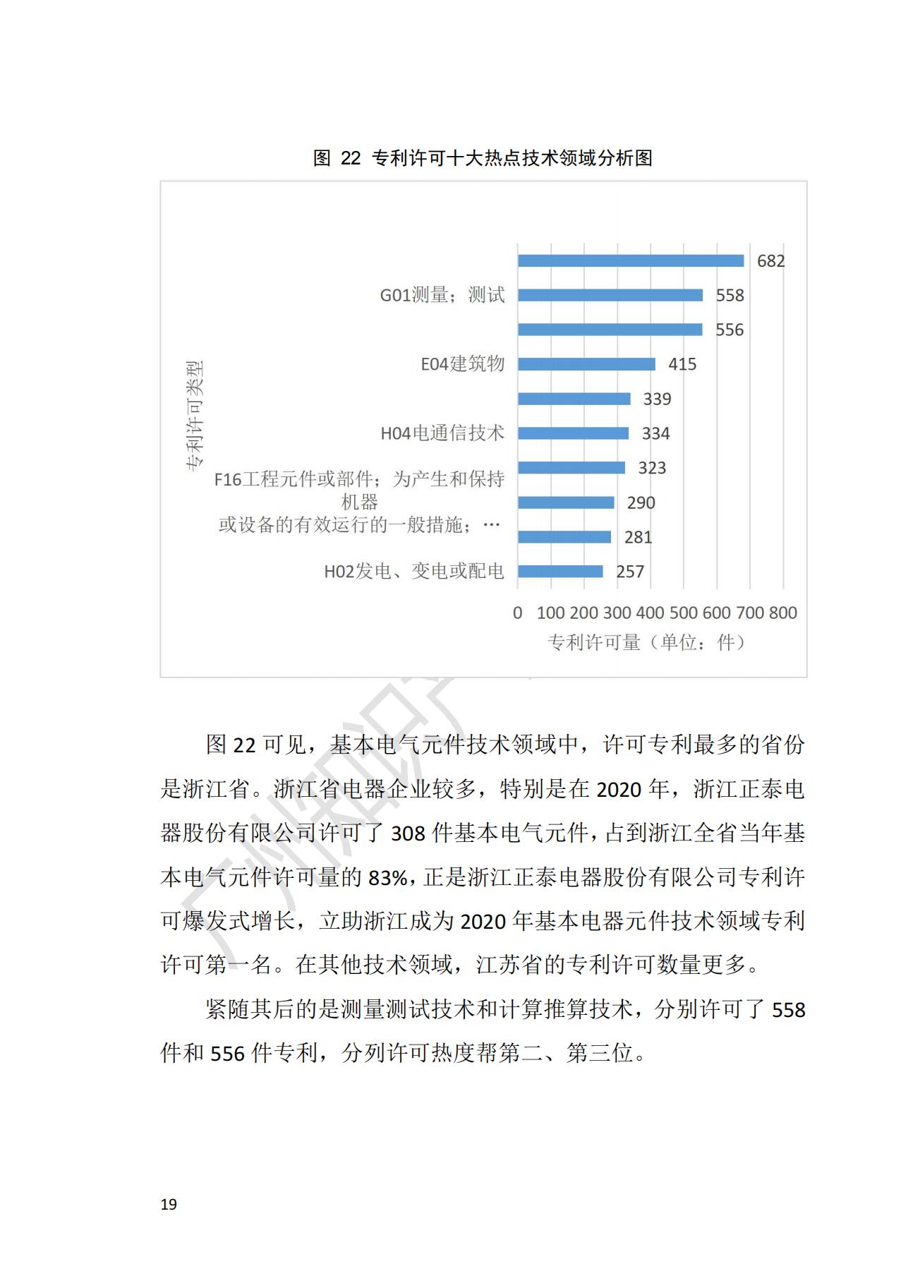 獻禮百年華誕 ||《2020年中國知識產(chǎn)權金融化指數(shù)報告》在廣州發(fā)布！