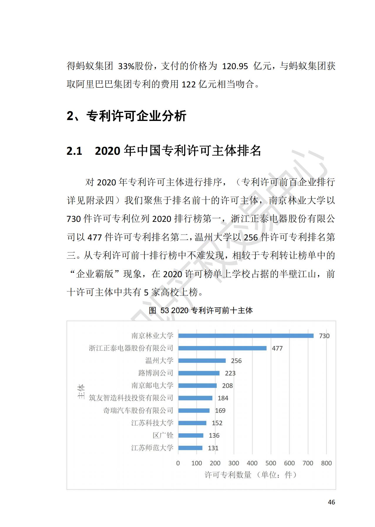 獻禮百年華誕 ||《2020年中國知識產(chǎn)權金融化指數(shù)報告》在廣州發(fā)布！