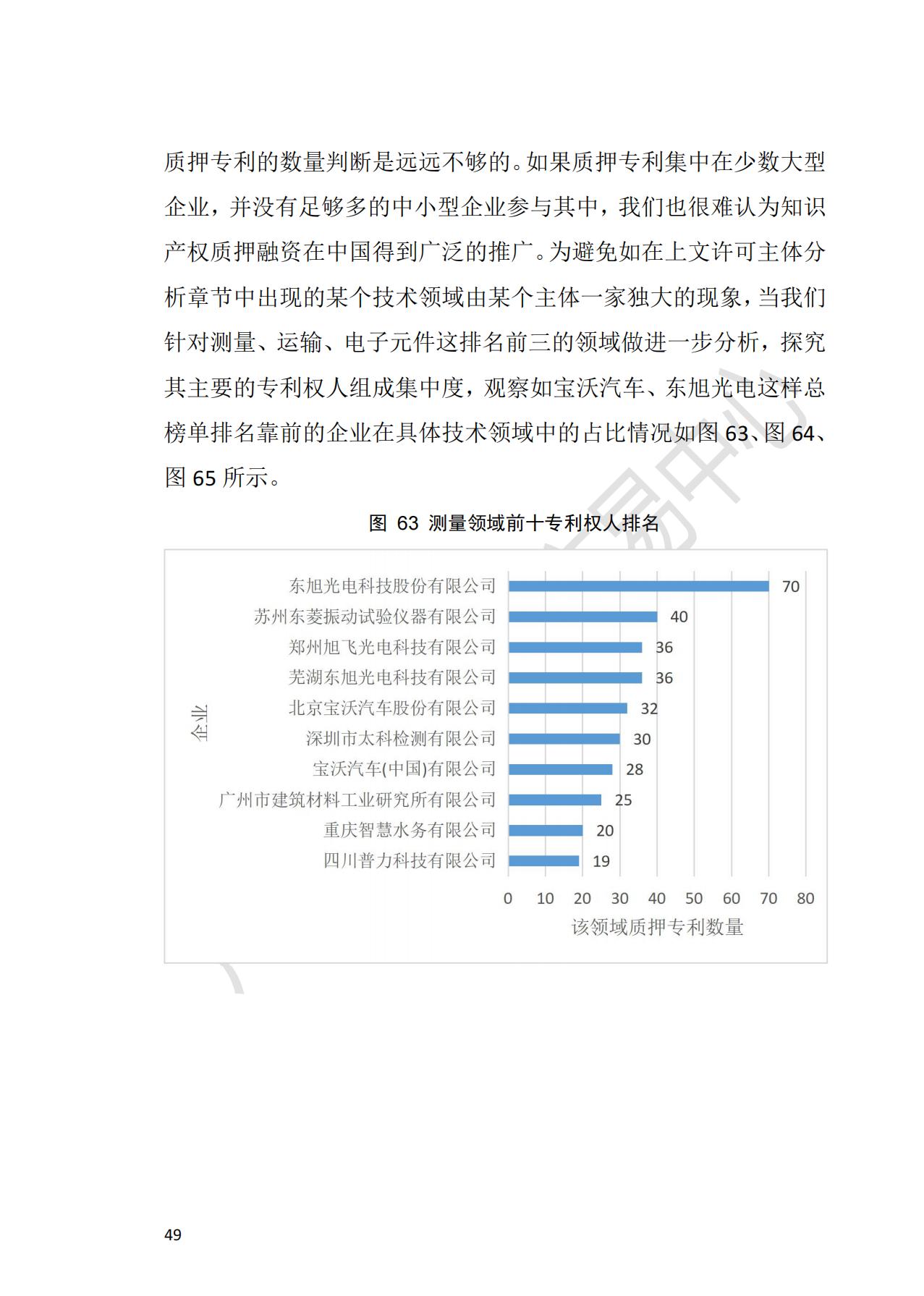 獻禮百年華誕 ||《2020年中國知識產(chǎn)權金融化指數(shù)報告》在廣州發(fā)布！