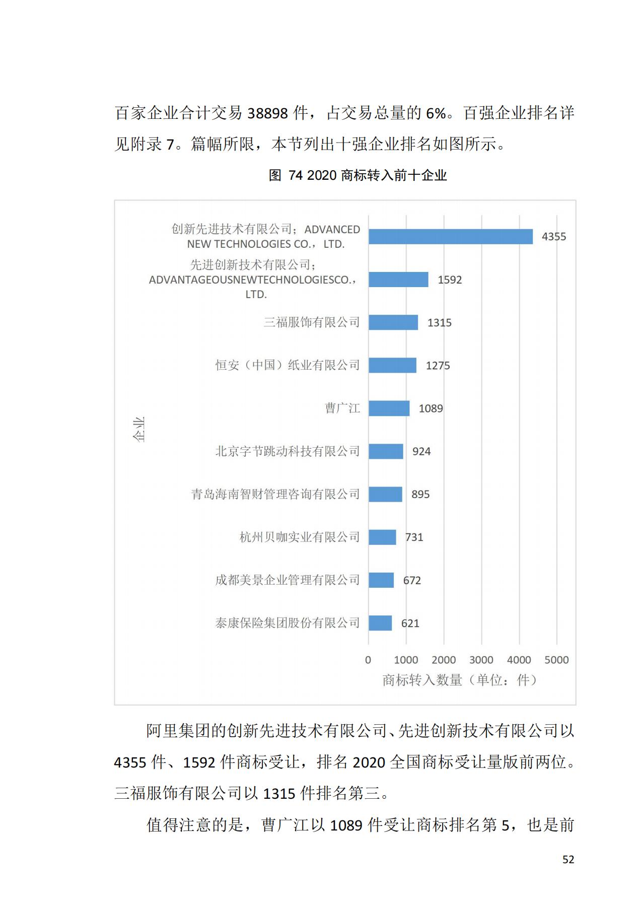 獻禮百年華誕 ||《2020年中國知識產(chǎn)權金融化指數(shù)報告》在廣州發(fā)布！