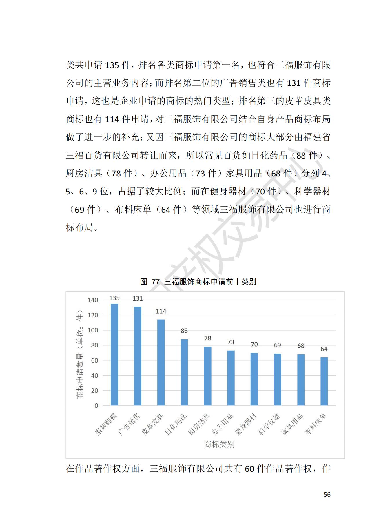 獻禮百年華誕 ||《2020年中國知識產(chǎn)權金融化指數(shù)報告》在廣州發(fā)布！