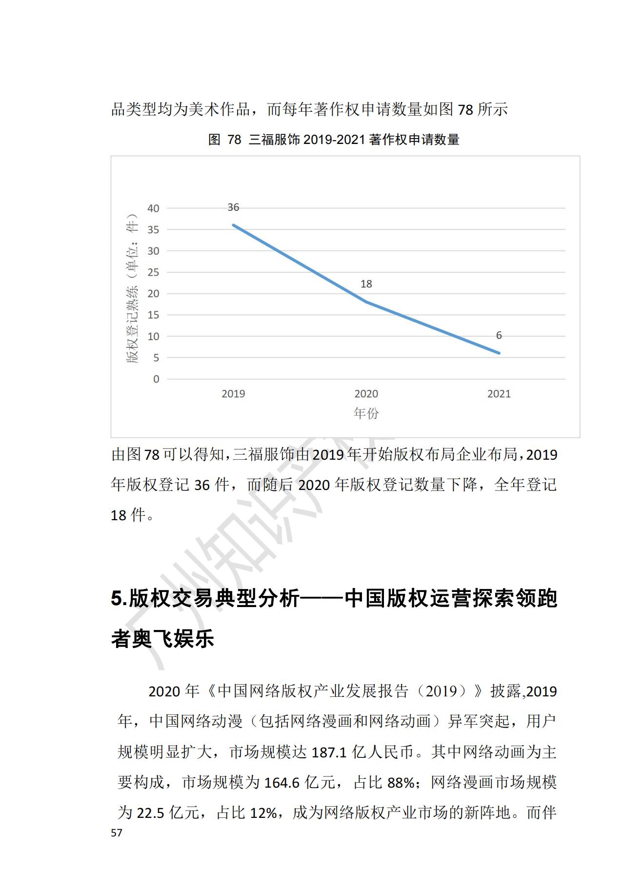 獻禮百年華誕 ||《2020年中國知識產(chǎn)權金融化指數(shù)報告》在廣州發(fā)布！