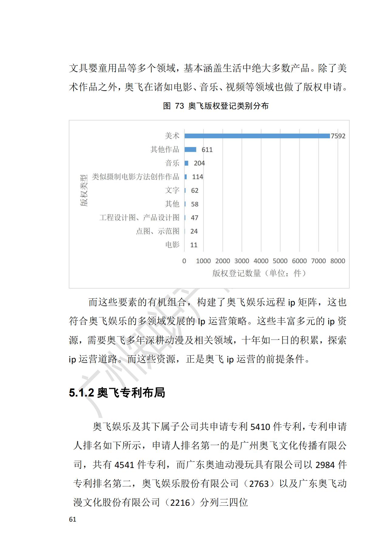 獻禮百年華誕 ||《2020年中國知識產(chǎn)權金融化指數(shù)報告》在廣州發(fā)布！