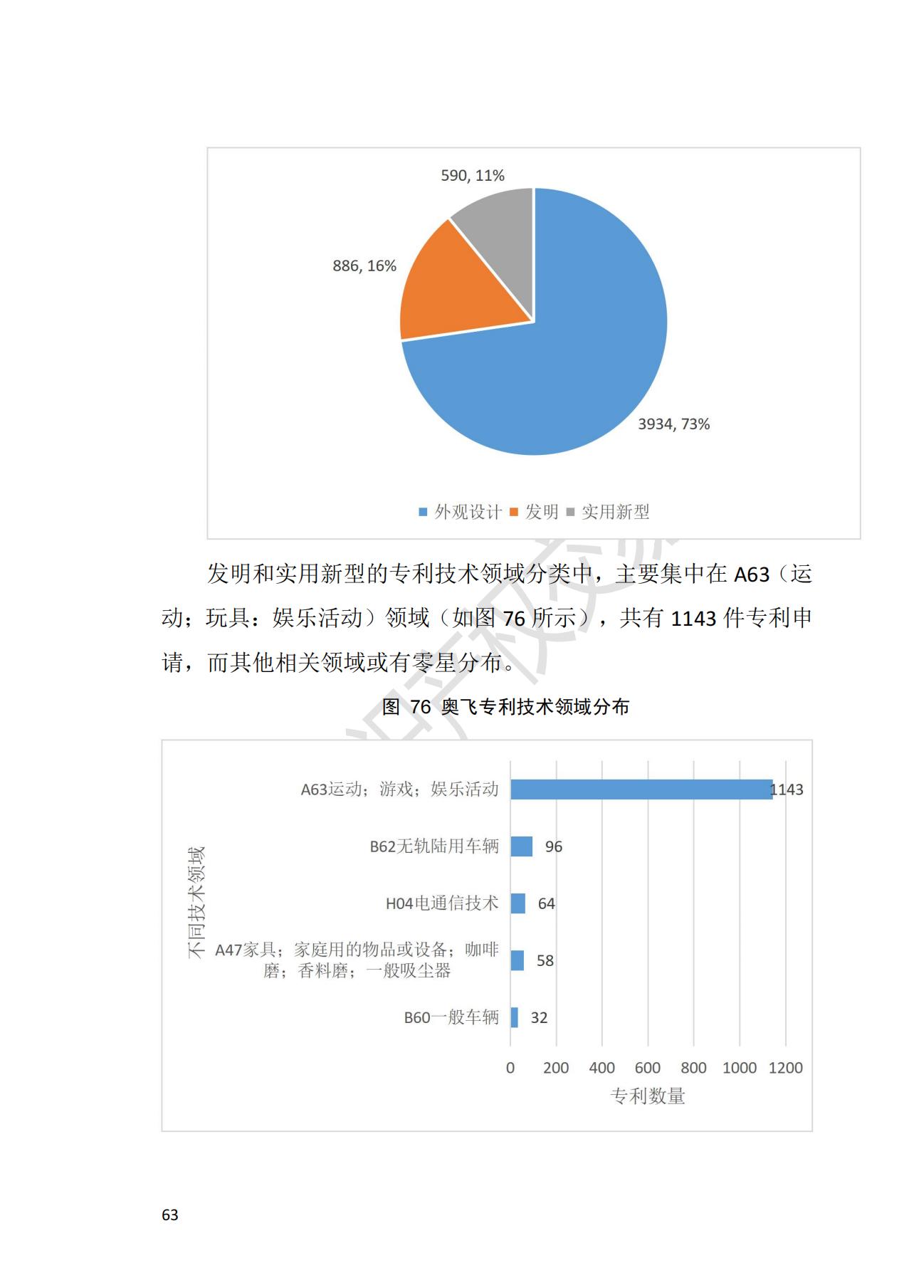 獻禮百年華誕 ||《2020年中國知識產(chǎn)權金融化指數(shù)報告》在廣州發(fā)布！