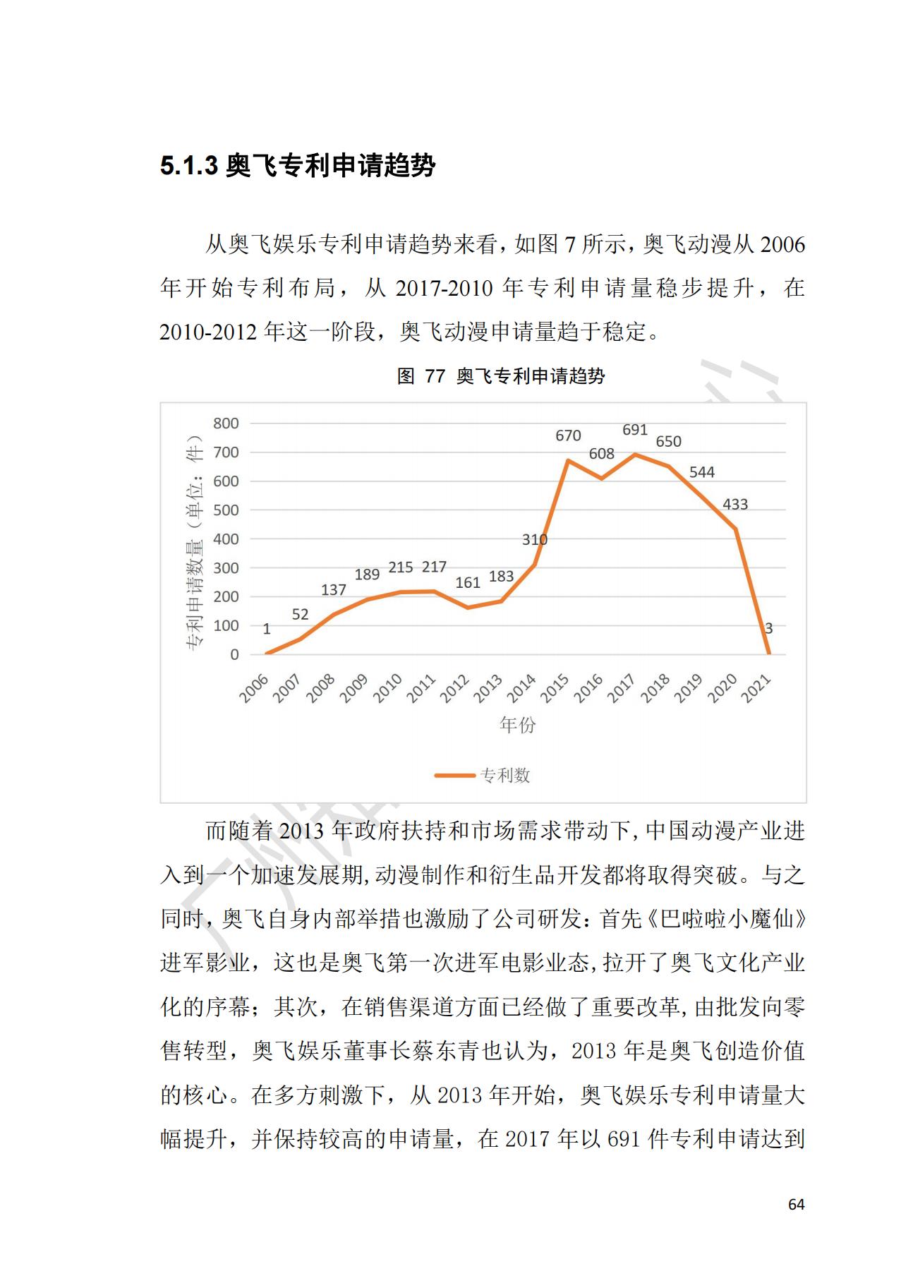 獻禮百年華誕 ||《2020年中國知識產(chǎn)權金融化指數(shù)報告》在廣州發(fā)布！