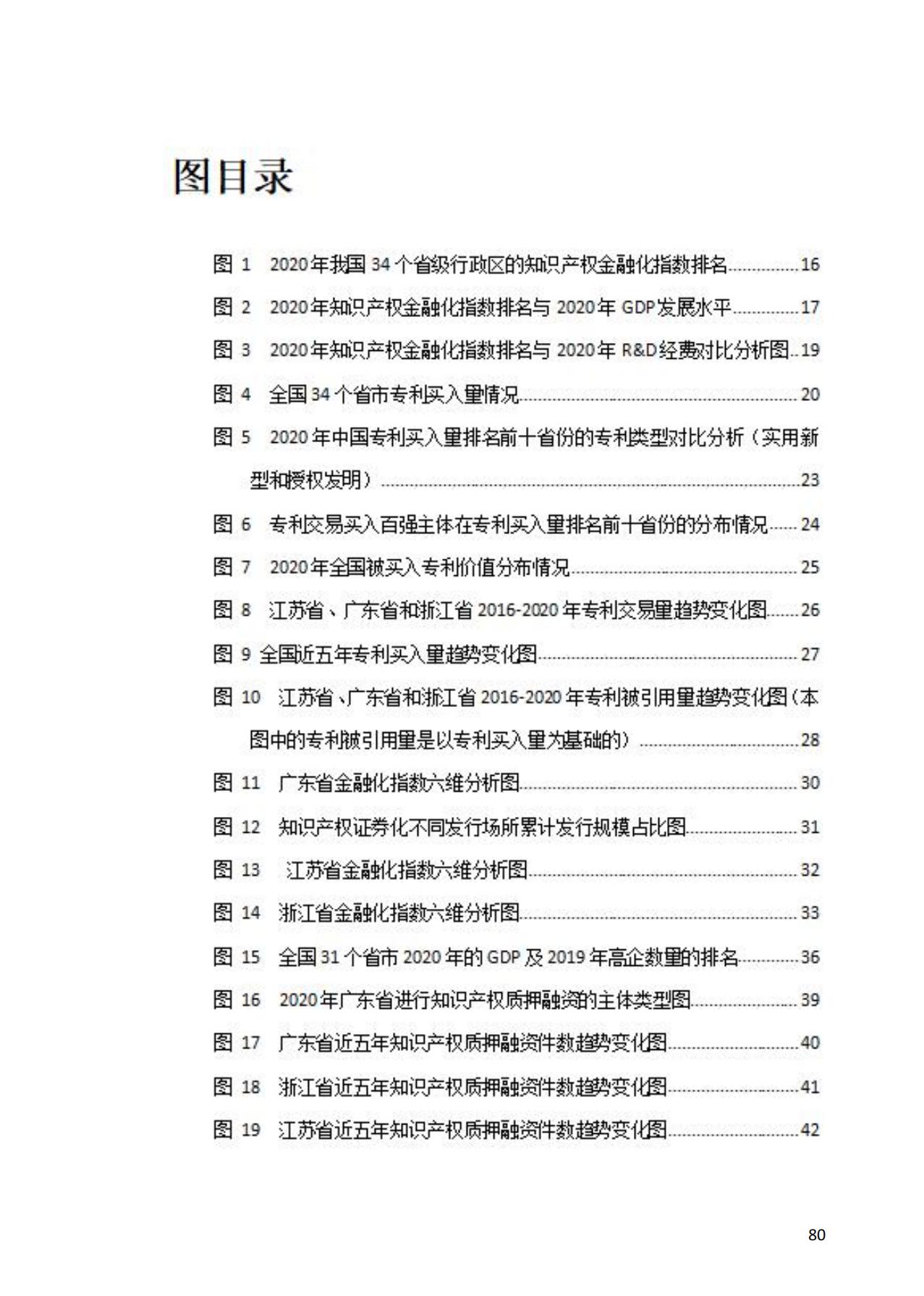 獻禮百年華誕 ||《2020年中國知識產(chǎn)權金融化指數(shù)報告》在廣州發(fā)布！