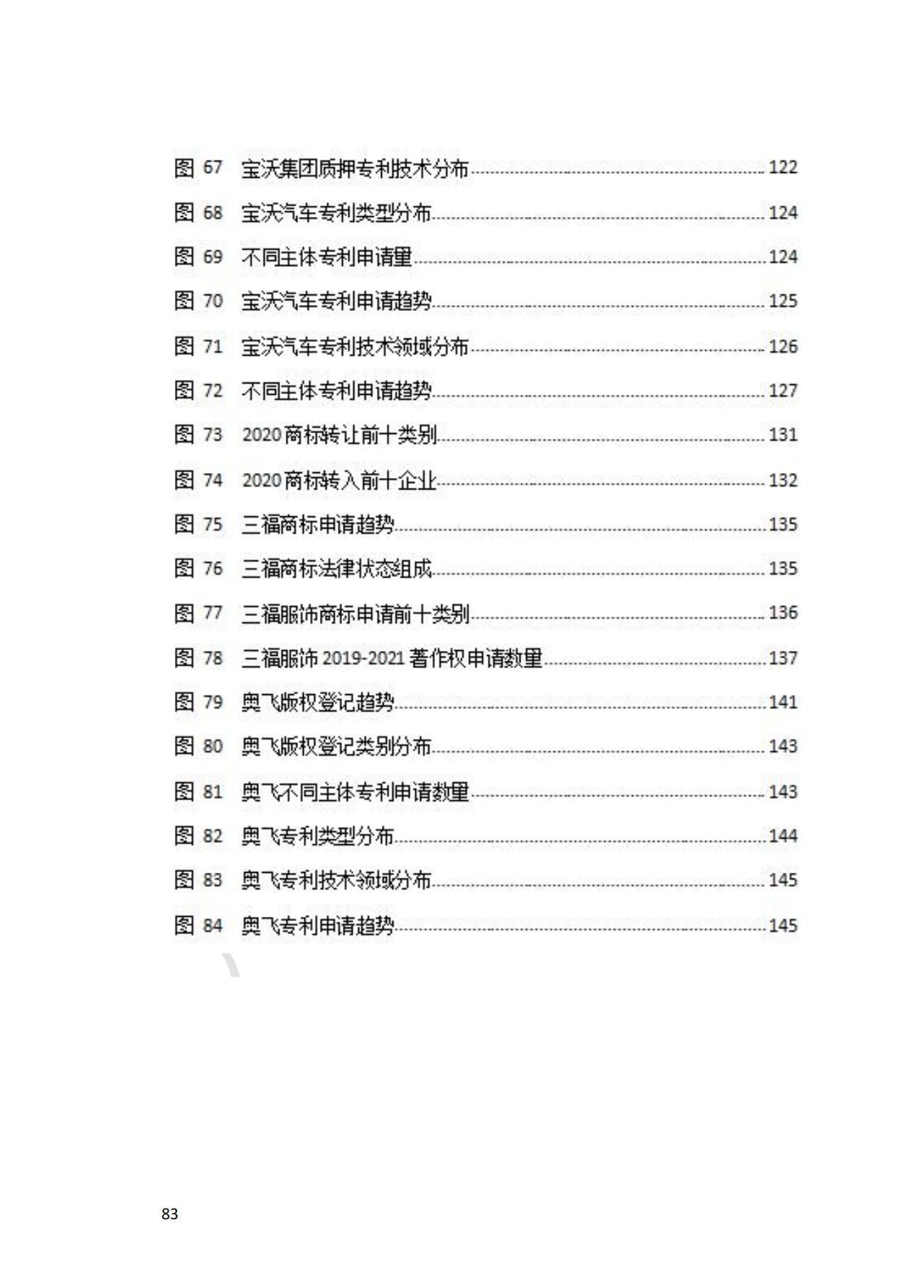 獻禮百年華誕 ||《2020年中國知識產(chǎn)權金融化指數(shù)報告》在廣州發(fā)布！