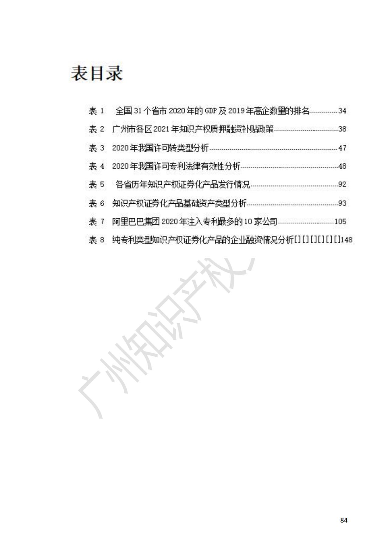 獻禮百年華誕 ||《2020年中國知識產(chǎn)權金融化指數(shù)報告》在廣州發(fā)布！