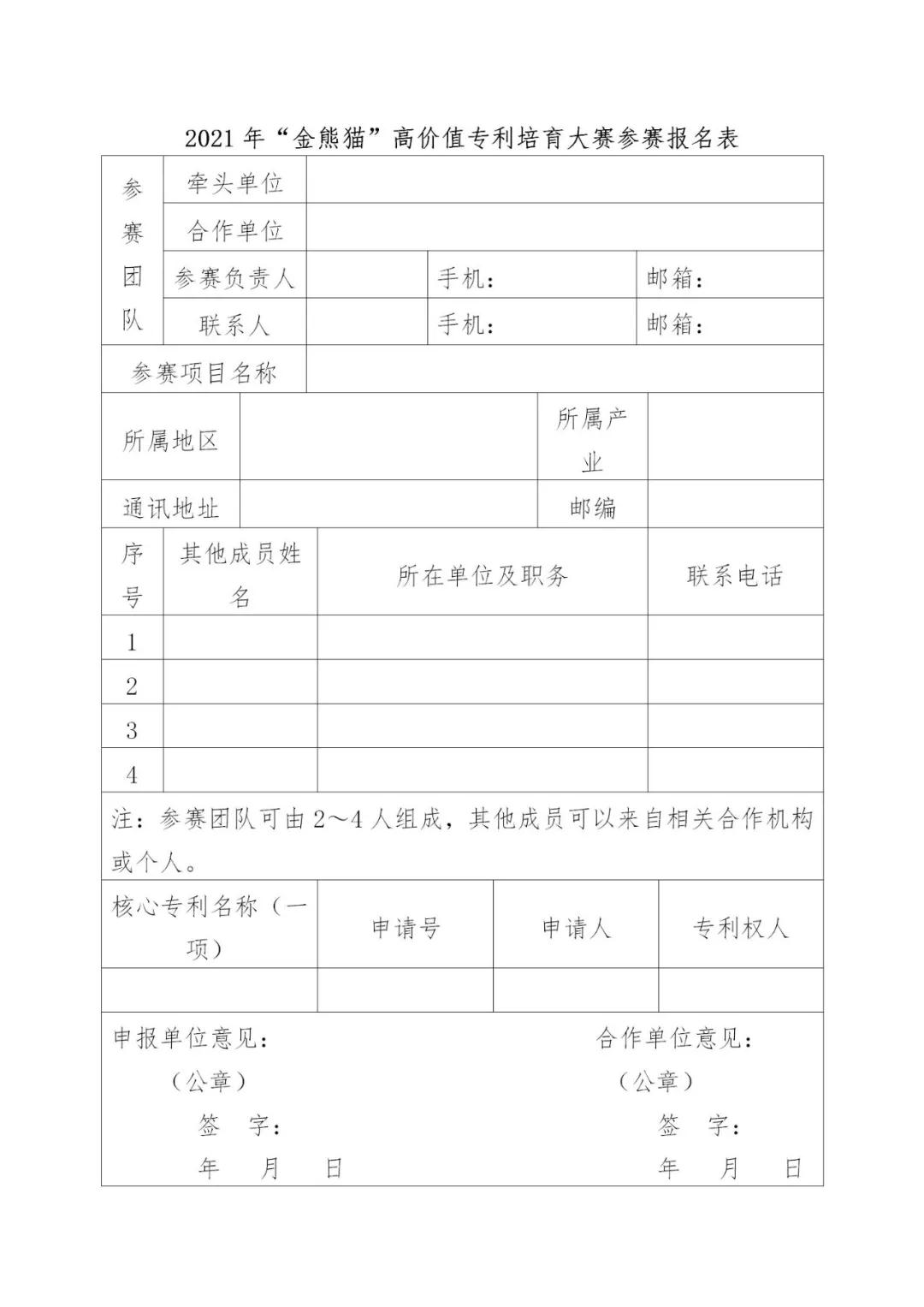 金果子等你來摘--2021年“金熊貓”高價值專利培育大賽項目征集延長通知