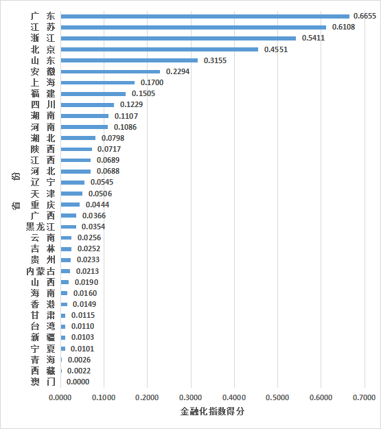 哪些公司在中國(guó)買專利最多？