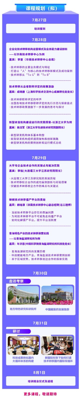 報(bào)名！國(guó)內(nèi)國(guó)際雙循環(huán)下的技術(shù)轉(zhuǎn)移與科技成果轉(zhuǎn)化研討會(huì)即將開(kāi)班