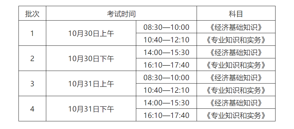 2021年度初級、中級知識產(chǎn)權(quán)職稱考試通知來了！