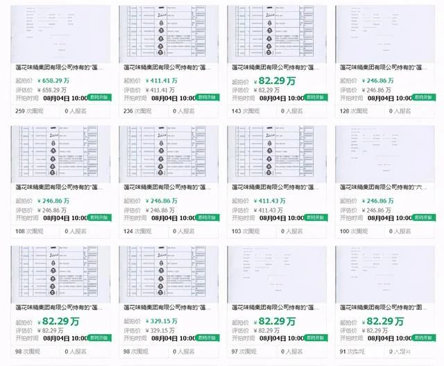 #晨報#美國ITC發(fā)布對高效甜味劑、其制造方法及其下游產(chǎn)品的337部分終裁；“蓮花系”商標，總起拍價超8000萬！