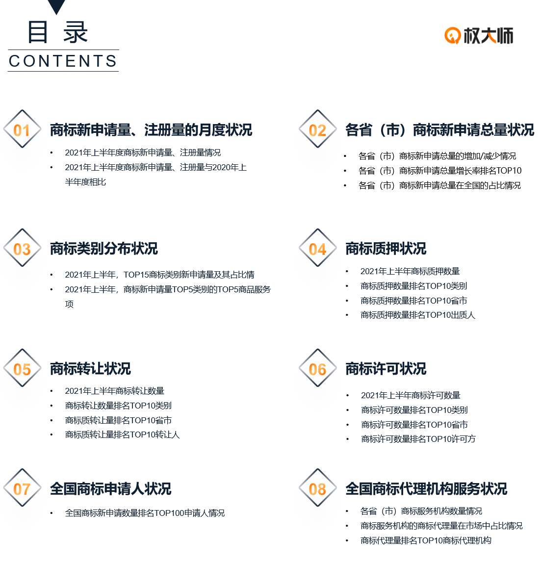 《中國(guó)商標(biāo)品牌發(fā)展報(bào)告（2021年上半年）》全文發(fā)布！