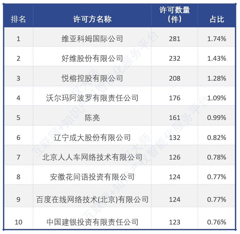 《中國(guó)商標(biāo)品牌發(fā)展報(bào)告（2021年上半年）》全文發(fā)布！