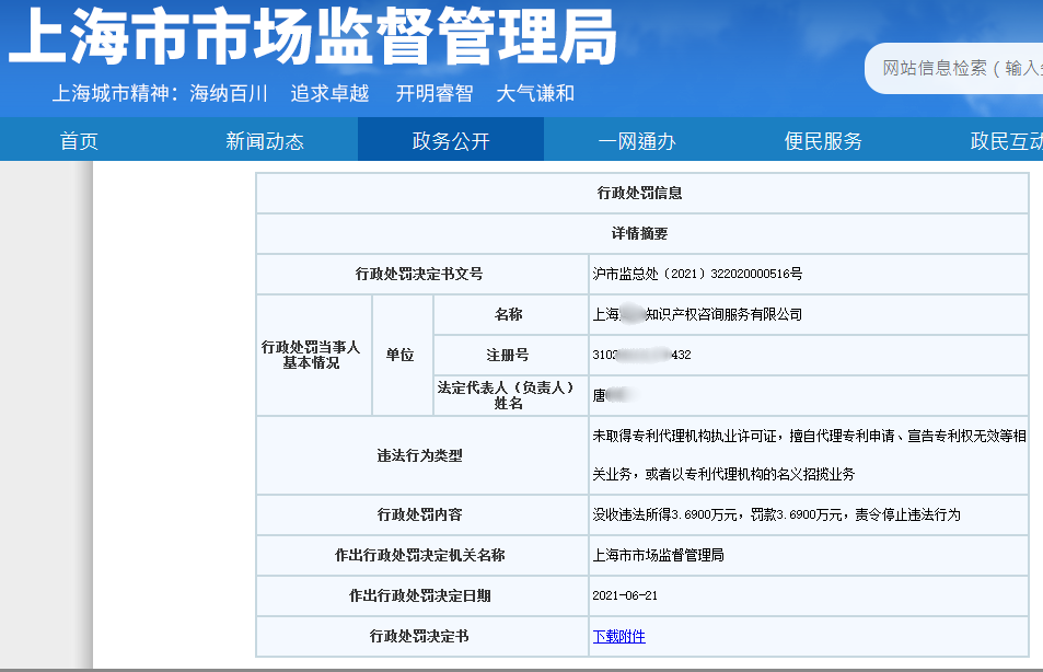 處罰匯總！上海2021年上半年因知識產(chǎn)權(quán)被罰的代理機構(gòu)或公司