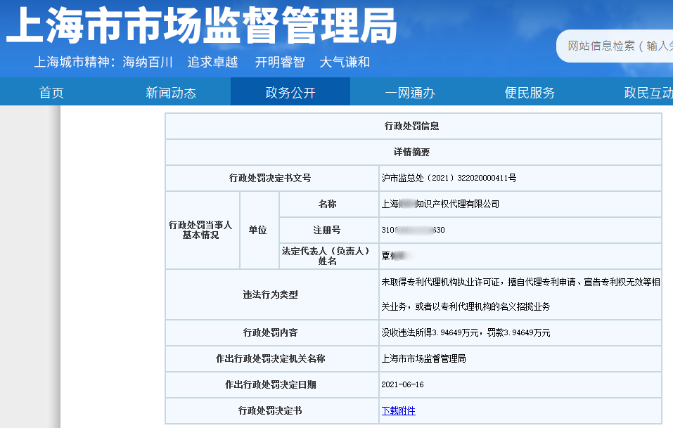 處罰匯總！上海2021年上半年因知識(shí)產(chǎn)權(quán)被罰的代理機(jī)構(gòu)或公司