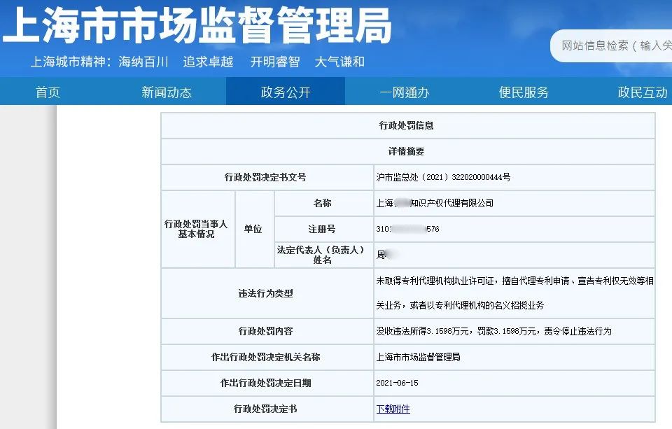 處罰匯總！上海2021年上半年因知識產(chǎn)權(quán)被罰的代理機構(gòu)或公司