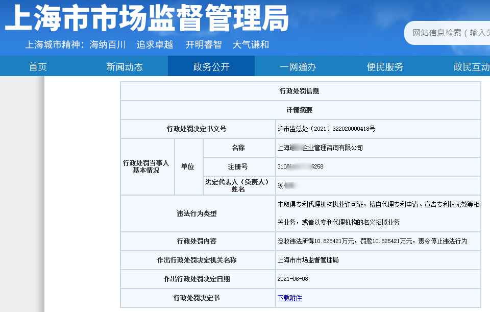 處罰匯總！上海2021年上半年因知識(shí)產(chǎn)權(quán)被罰的代理機(jī)構(gòu)或公司