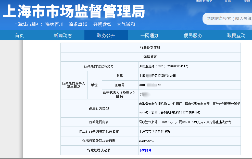 處罰匯總！上海2021年上半年因知識(shí)產(chǎn)權(quán)被罰的代理機(jī)構(gòu)或公司