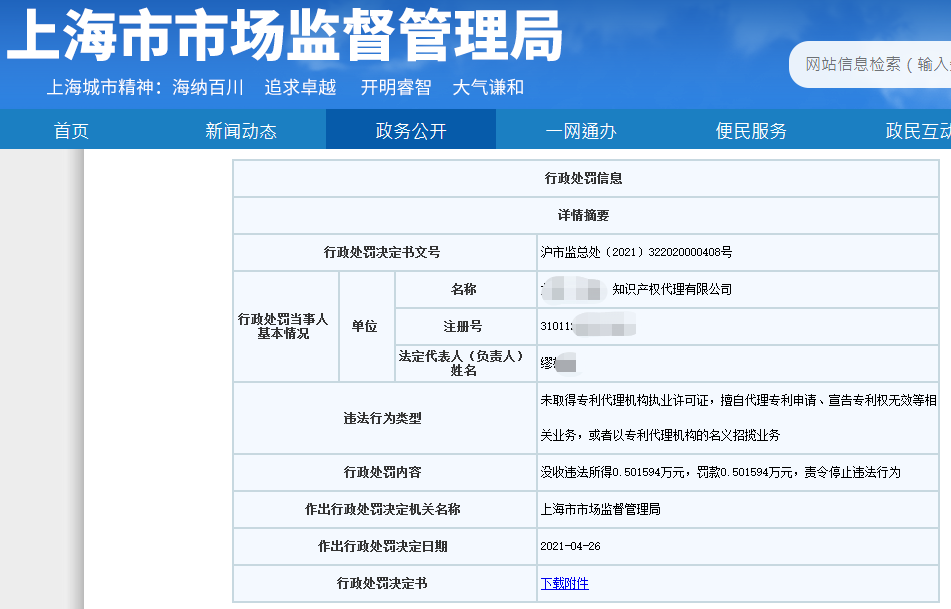 處罰匯總！上海2021年上半年因知識產(chǎn)權(quán)被罰的代理機構(gòu)或公司