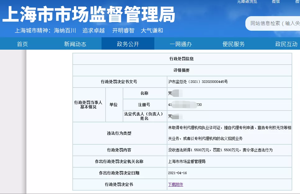 處罰匯總！上海2021年上半年因知識產(chǎn)權(quán)被罰的代理機構(gòu)或公司