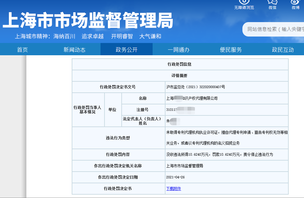 處罰匯總！上海2021年上半年因知識產(chǎn)權(quán)被罰的代理機構(gòu)或公司