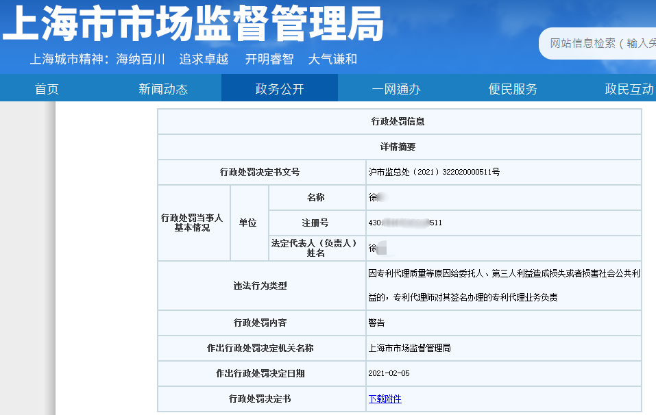 處罰匯總！上海2021年上半年因知識(shí)產(chǎn)權(quán)被罰的代理機(jī)構(gòu)或公司