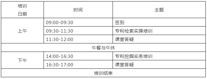 報名！2021年「廣東省千名知識產(chǎn)權(quán)代理人才培育項目實務(wù)技能線下培訓(xùn)班【深圳站】」開班啦！?