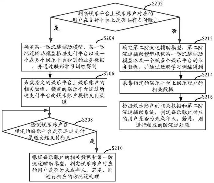 #晨報(bào)#美國ITC發(fā)布對(duì)LED景觀照明裝置及其組件的337部分終裁；?電影《愛情公寓》“借殼”上映，一審判賠430萬元