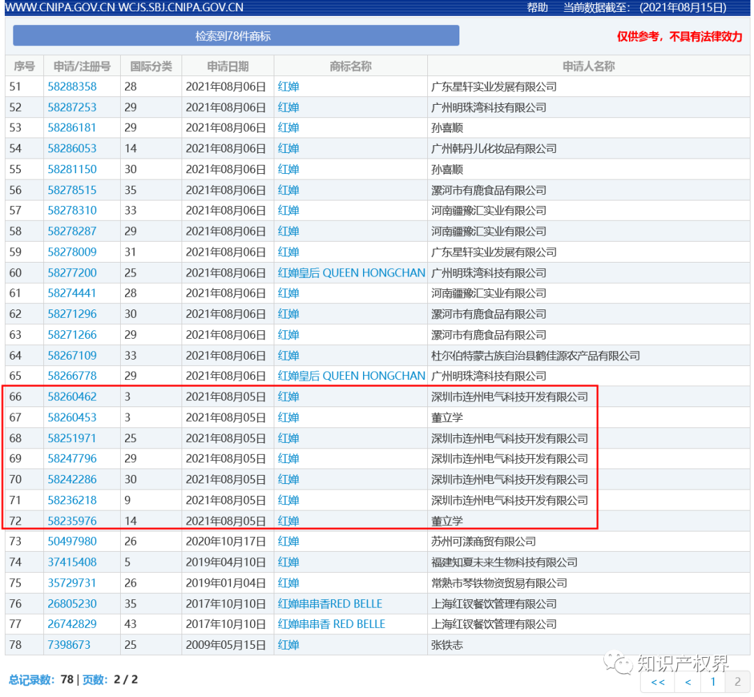 中國奧委會回應(yīng)：應(yīng)及時撤回和停止實(shí)施楊倩、陳夢、全紅嬋等奧運(yùn)健兒姓名商標(biāo)惡意搶注申請