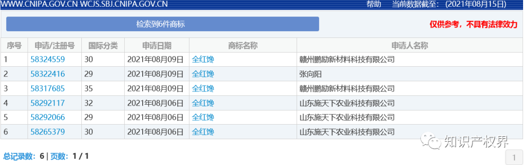 中國(guó)奧委會(huì)回應(yīng)：應(yīng)及時(shí)撤回和停止實(shí)施楊倩、陳夢(mèng)、全紅嬋等奧運(yùn)健兒姓名商標(biāo)惡意搶注申請(qǐng)