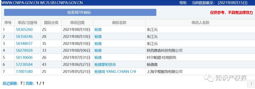 中國奧委會回應(yīng)：應(yīng)及時撤回和停止實(shí)施楊倩、陳夢、全紅嬋等奧運(yùn)健兒姓名商標(biāo)惡意搶注申請