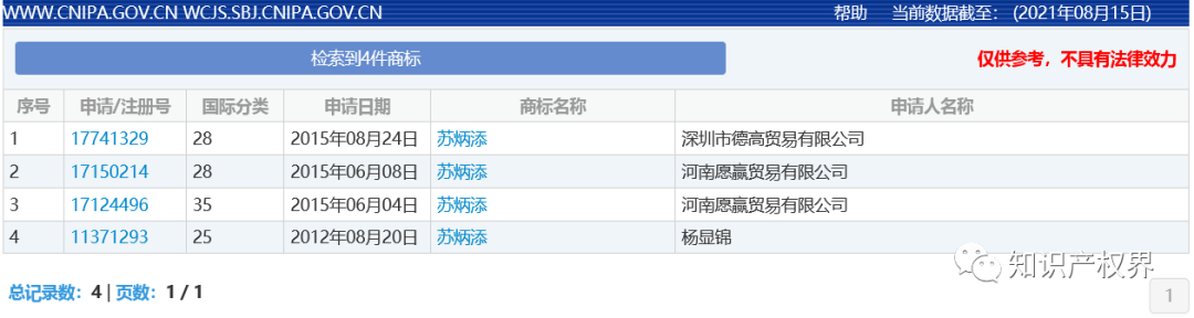 中國(guó)奧委會(huì)回應(yīng)：應(yīng)及時(shí)撤回和停止實(shí)施楊倩、陳夢(mèng)、全紅嬋等奧運(yùn)健兒姓名商標(biāo)惡意搶注申請(qǐng)