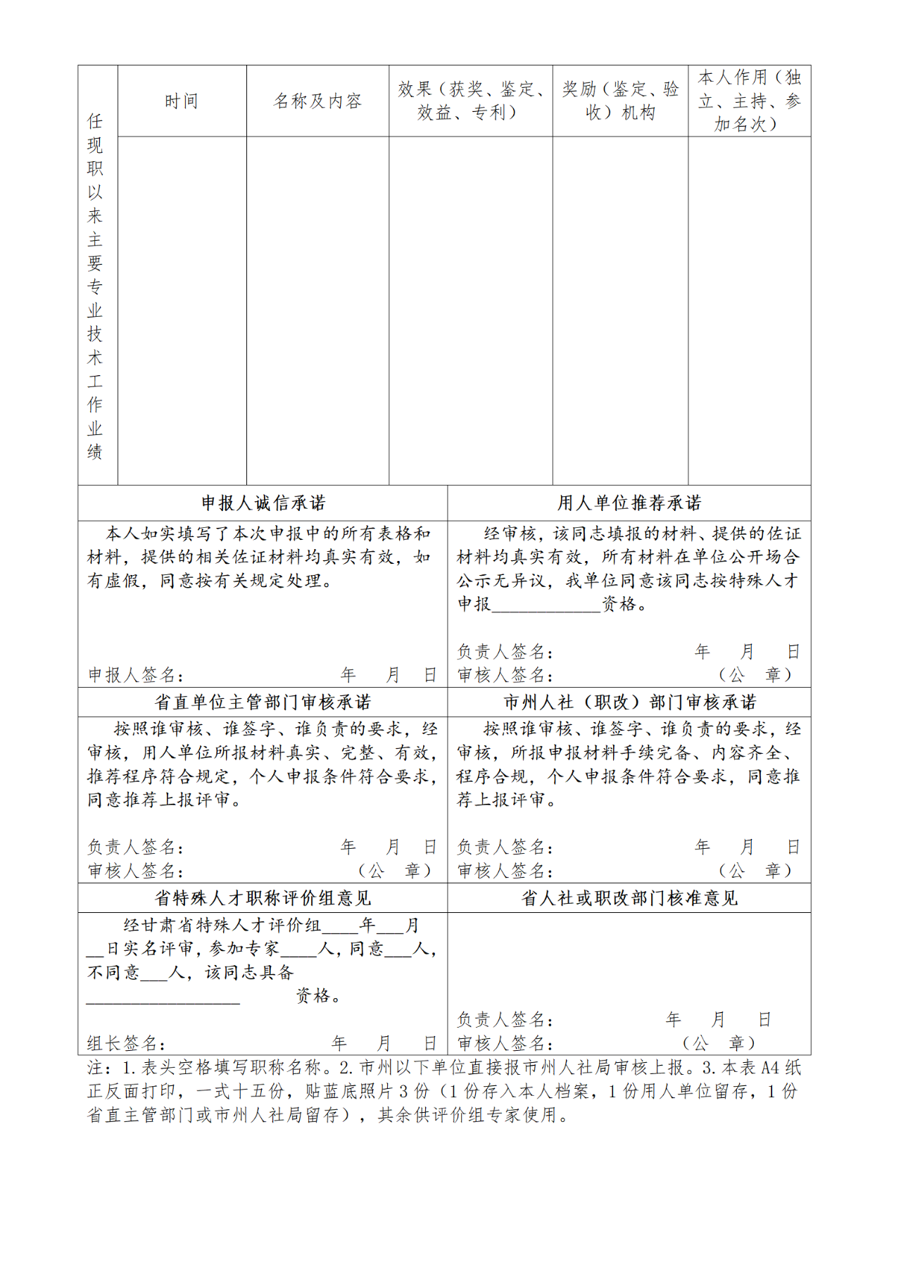 獲發(fā)明專利4項并至少有1項專利實現(xiàn)成果轉(zhuǎn)化！可直接申報副高級職稱