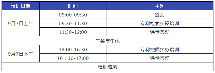 報(bào)名！2021年廣東省千名專利代理人才培育項(xiàng)目實(shí)務(wù)技能線下培訓(xùn)班【佛山站】 來了