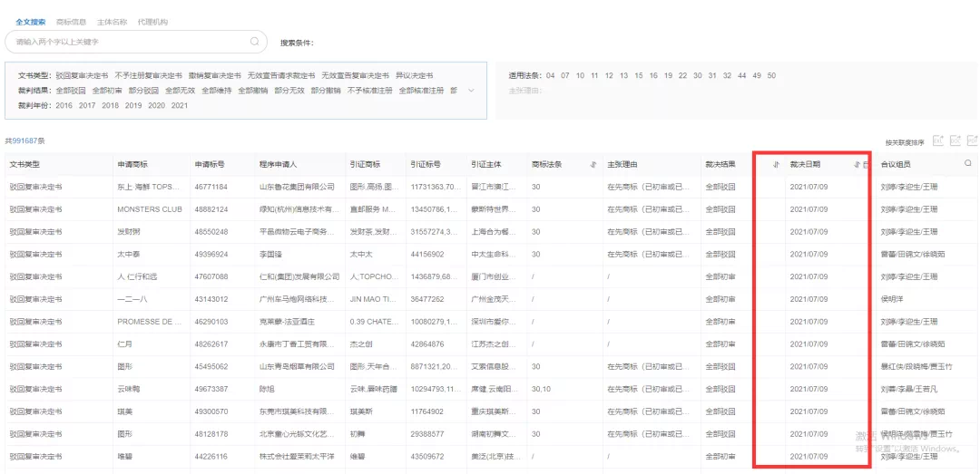 紅圈IP所愛上的爆款工具，你知道么？