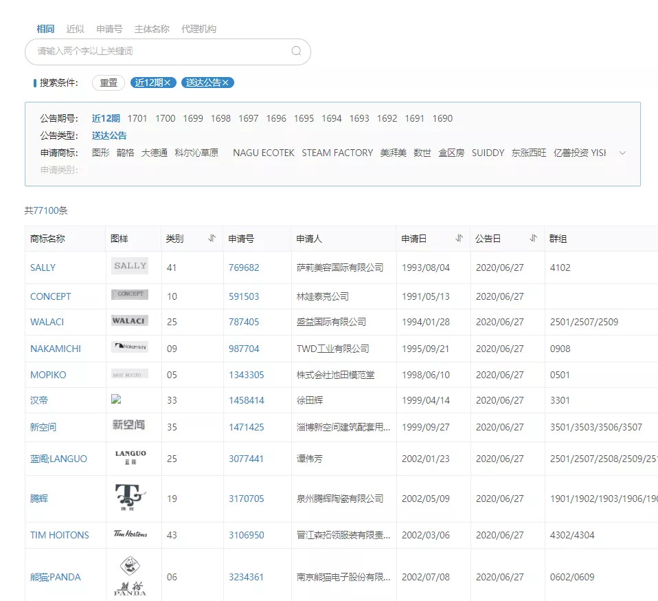 紅圈IP所愛上的爆款工具，你知道么？