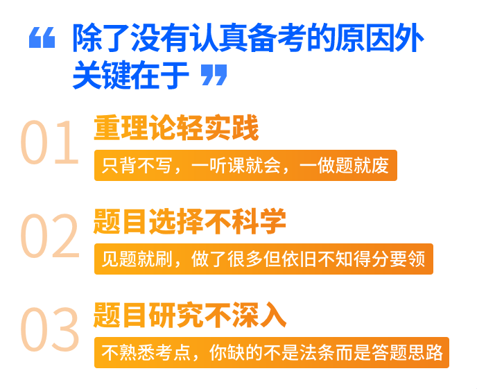 2021年專代實務(wù)考試預(yù)測之母題研究講座【送母題?？荚嚲砑霸瓌?chuàng)沖刺手冊】