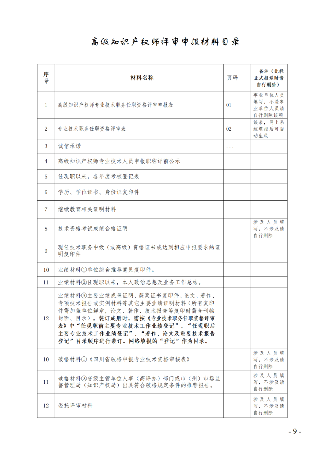 取得專利代理師資格后從事知識產(chǎn)權(quán)工作滿5年，直接參加高級知識產(chǎn)權(quán)師職稱評審