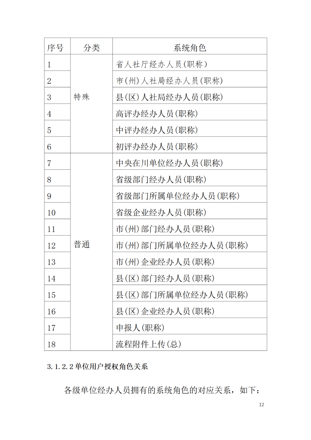 取得專利代理師資格后從事知識產(chǎn)權(quán)工作滿5年，直接參加高級知識產(chǎn)權(quán)師職稱評審