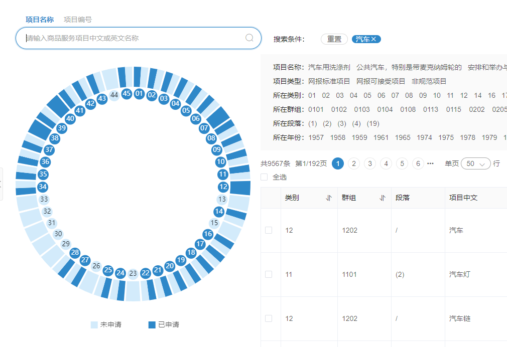 專業(yè)查商標(biāo)，“摩知輪”免費(fèi)限量版火爆上線！