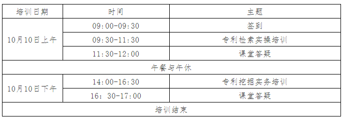 報名！2021年「廣東省千名專利代理人才培育項目實務技能線下培訓班【江門站】」 開班啦！