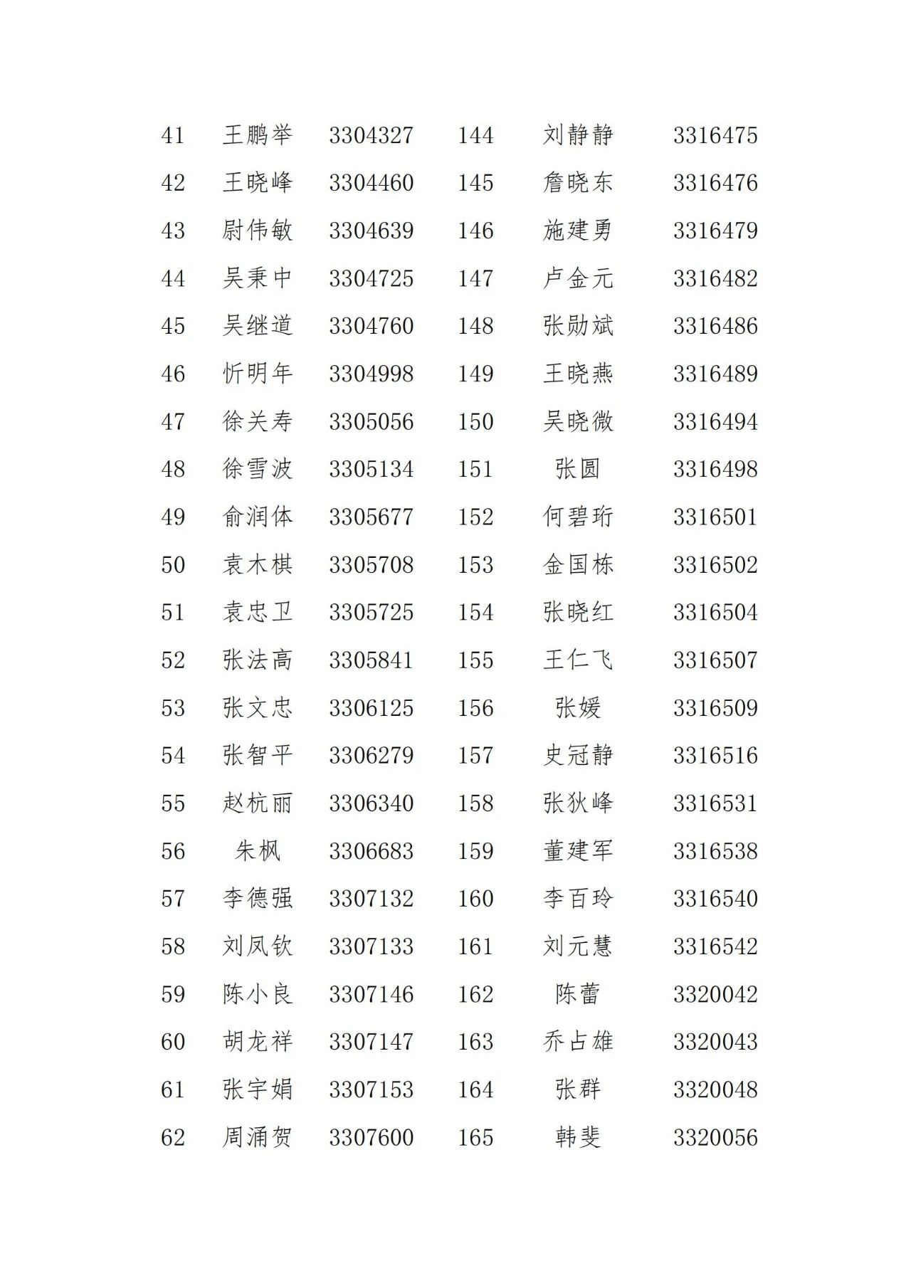 名單公示！2021年度浙江省專利代理信用評價結(jié)果