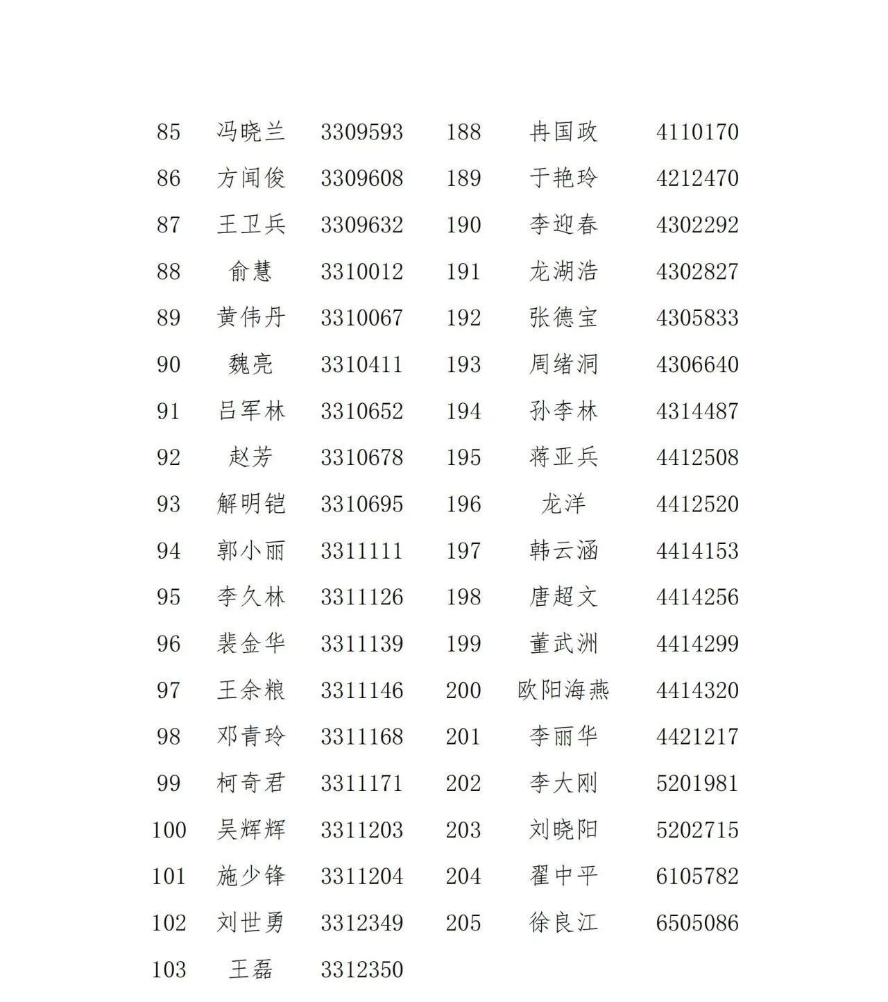 名單公示！2021年度浙江省專利代理信用評價結(jié)果